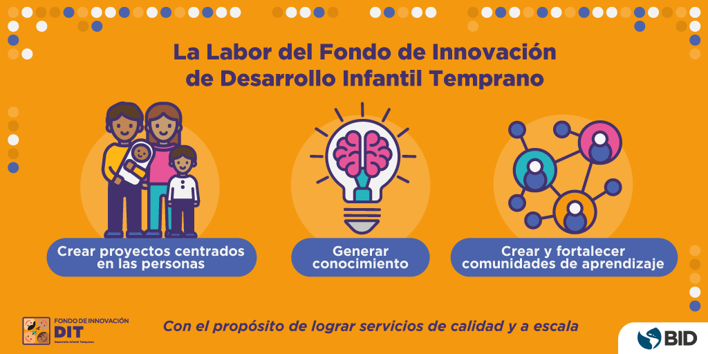 El Fondo de Innovación de Desarrollo Infantil Temprano: innovando, generando conocimiento y creando comunidades de aprendizaje