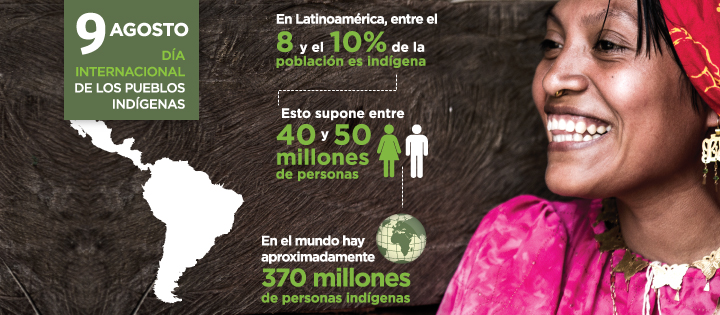 Los pueblos indígenas: guardianes silenciosos de la biodiversidad