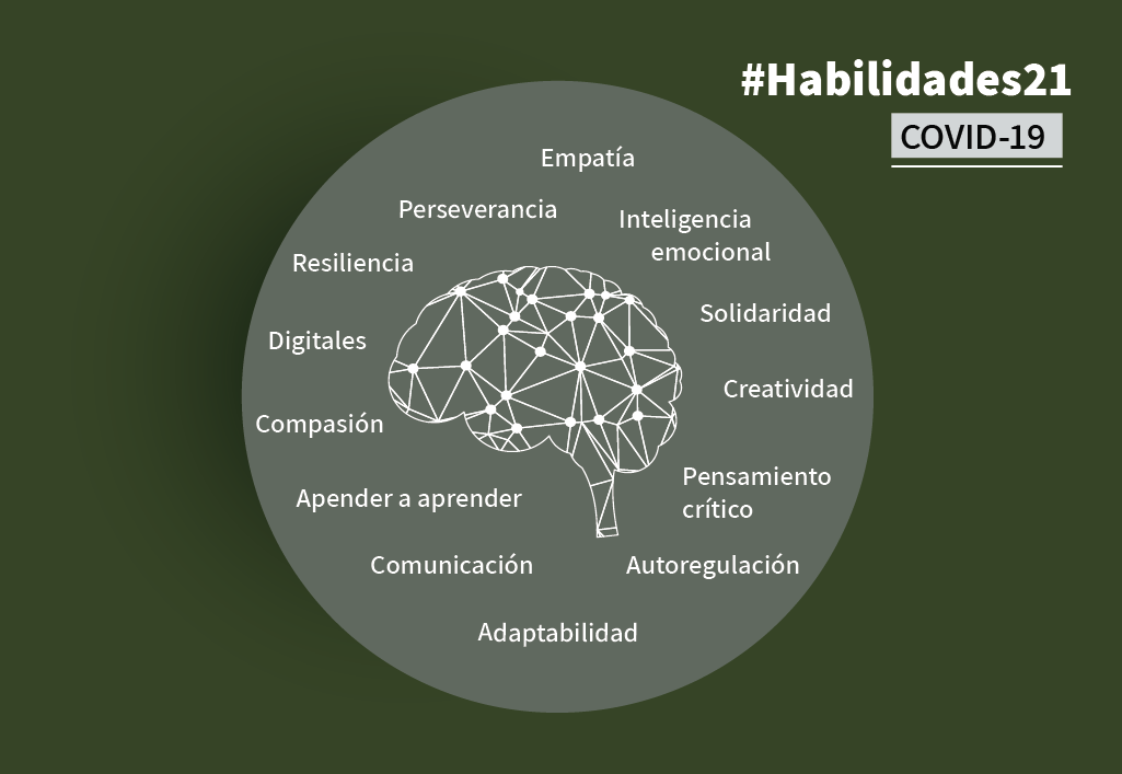 Una estrategia multimedia en nuevos contextos educativos:  La experiencia de Plan Ceibal