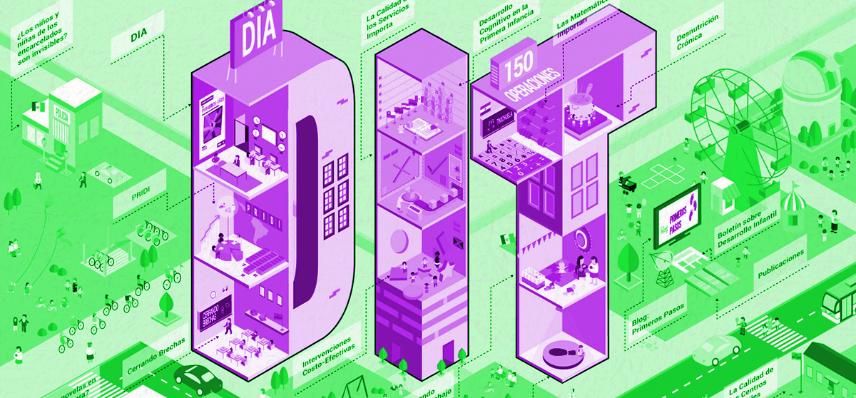 ¿Quién se encarga de los niños?