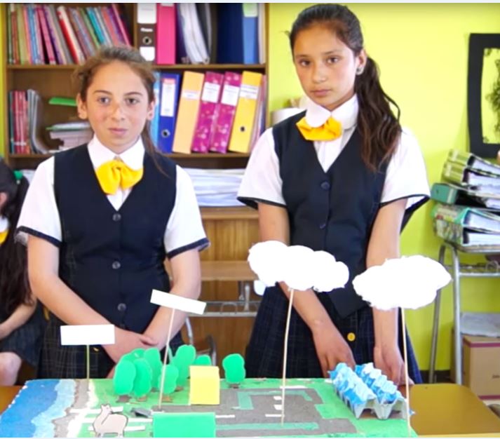 6 factors to understand innovation at schools