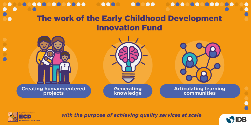 The Early Childhood Development Innovation Fund: innovating, generating knowledge and creating learning communities