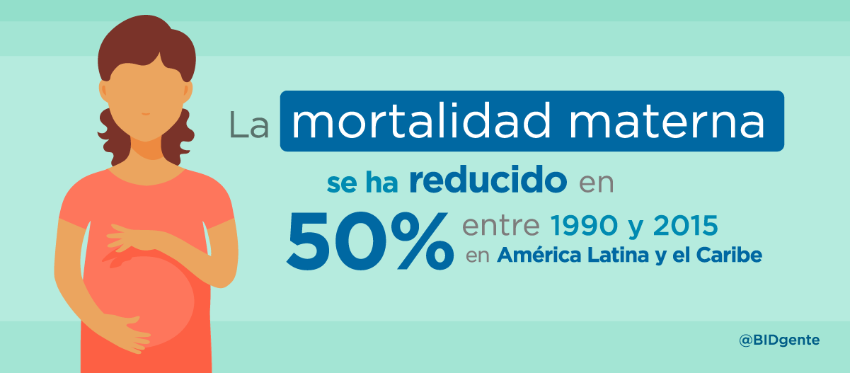 Salud en los Objetivos de Desarrollo Sostenible, ¿cómo le va a la región?