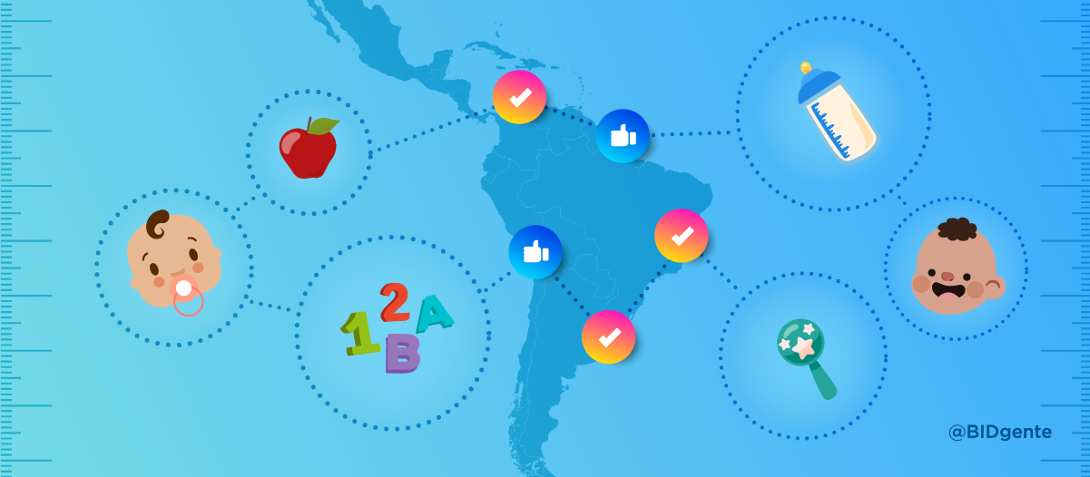 ¿Sabías que América Latina tiene una red regional para medir el desarrollo infantil?
