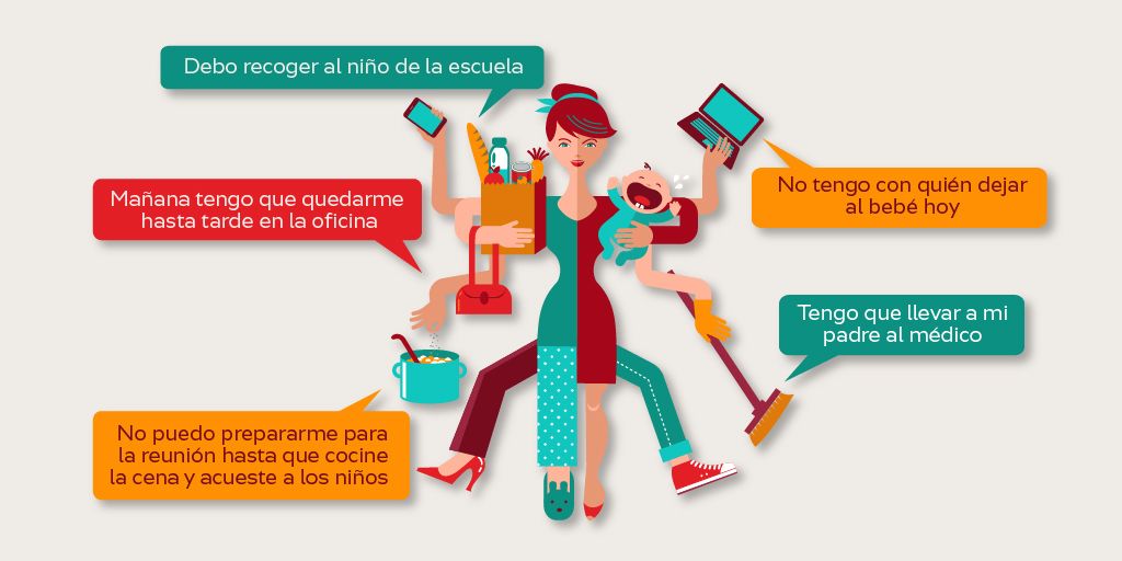 La región necesita que más mujeres trabajen, pero ¿qué necesitan ellas?