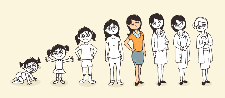 Cuatro razones (pensionales) para no hacerme vieja