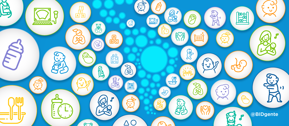 Los desafíos del desarrollo infantil en América Latina y el Caribe