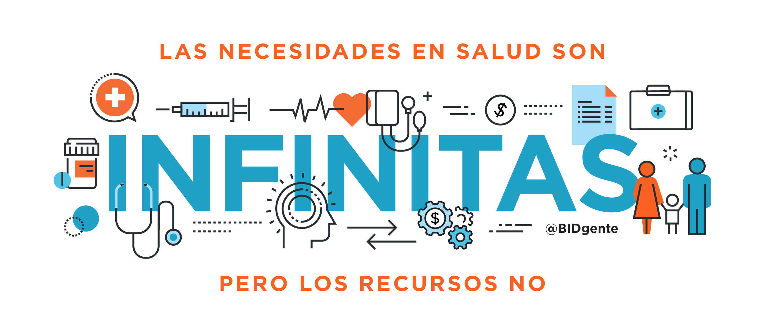 Para decir “SÍ” a la salud, Colombia debe aprender a decir “NO”