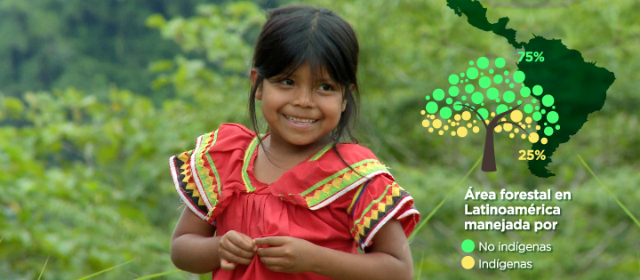 Biodiversidad bien vivida: ¿por qué nos cuesta tanto entenderlo?