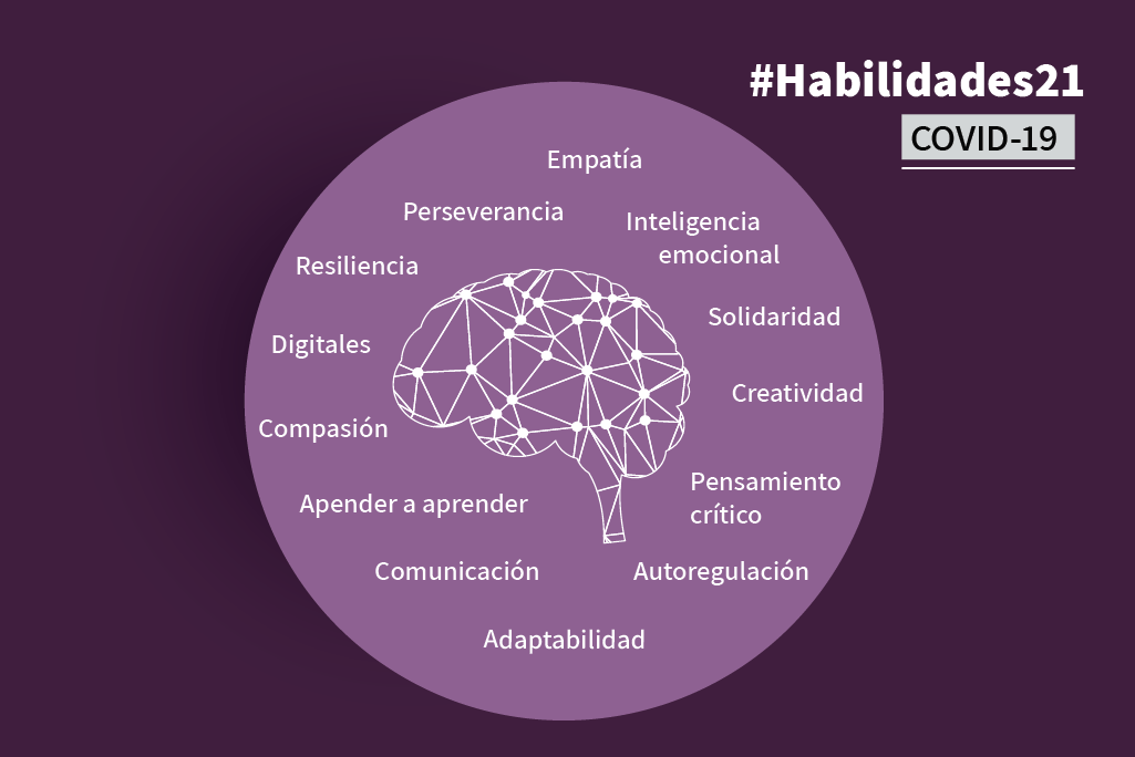 Es cuestión de perspectiva