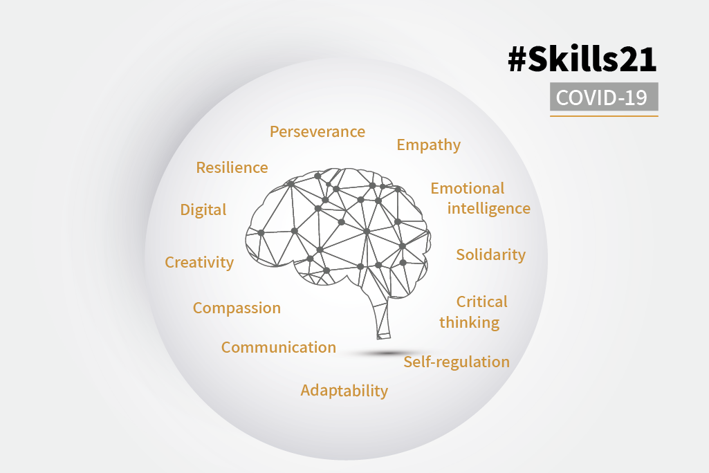 #skills21 in the context of COVID-19