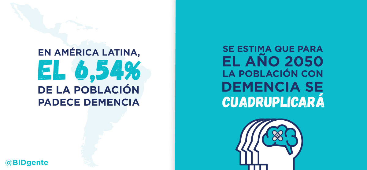 ¿Podemos anticiparnos al tsunami silencioso de la demencia en América Latina?