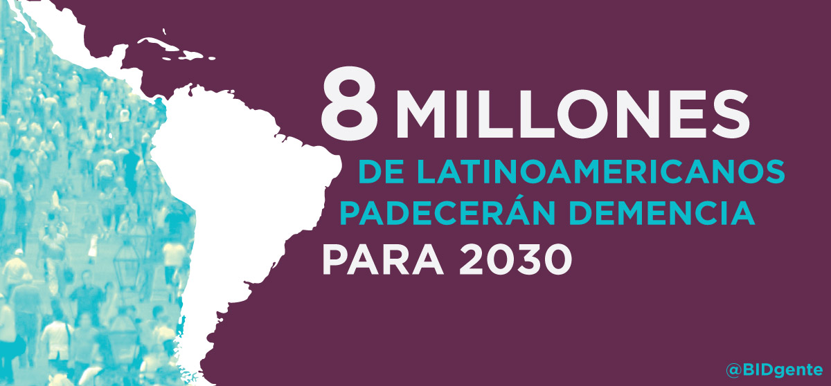 ¡Un nuevo caso de demencia cada tres segundos… tiempo de tomar conciencia!