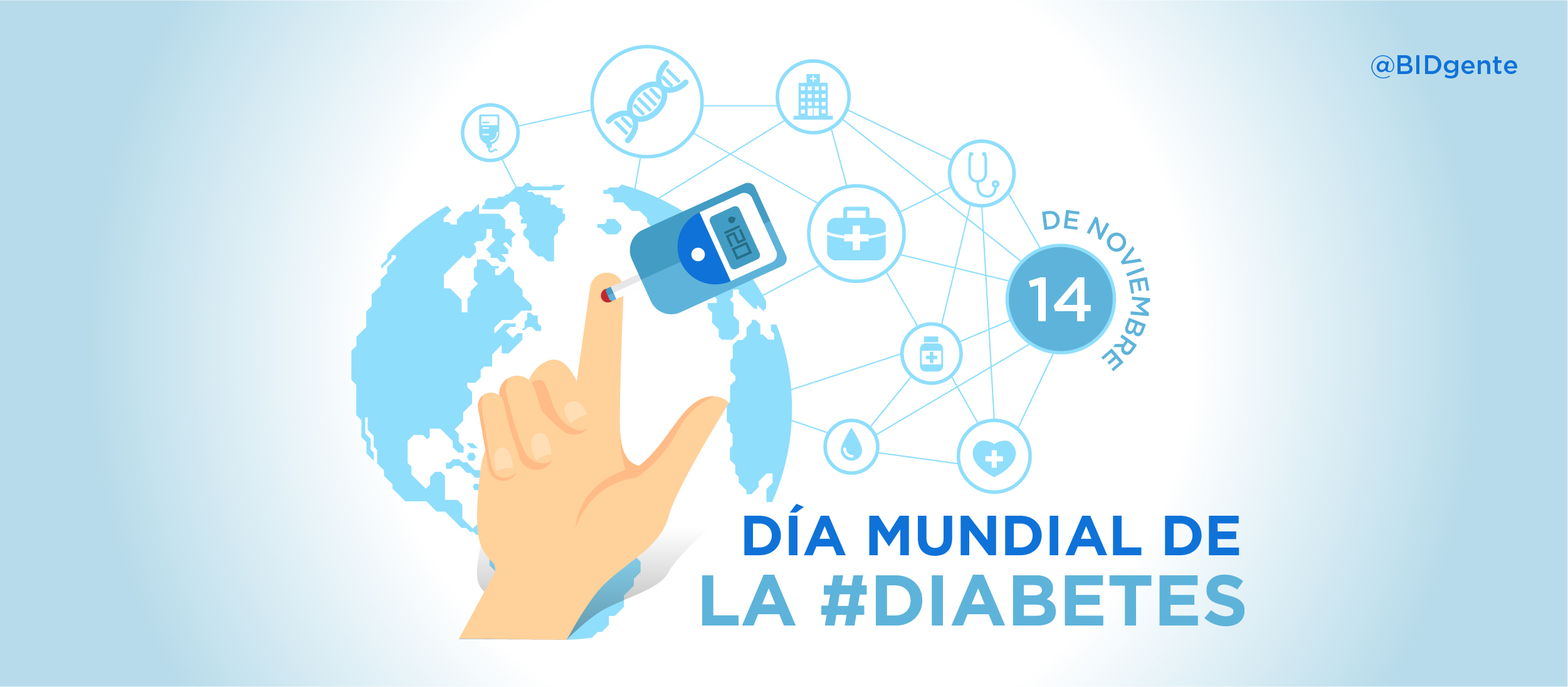El alto costo de la diabetes