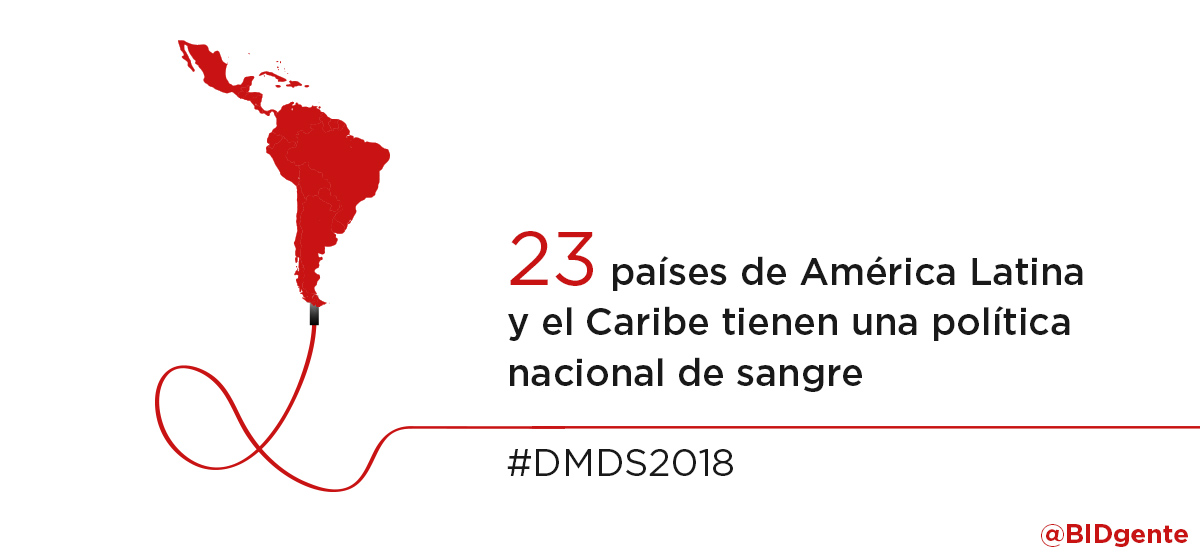 ¿Por qué donar sangre?