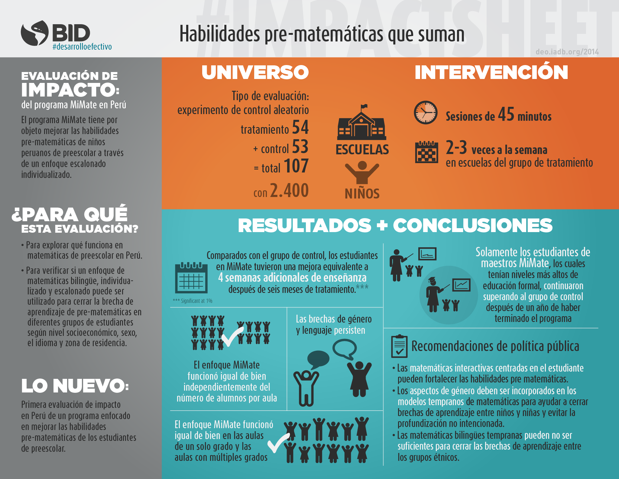 Habilidades pre-matemáticas que suman*