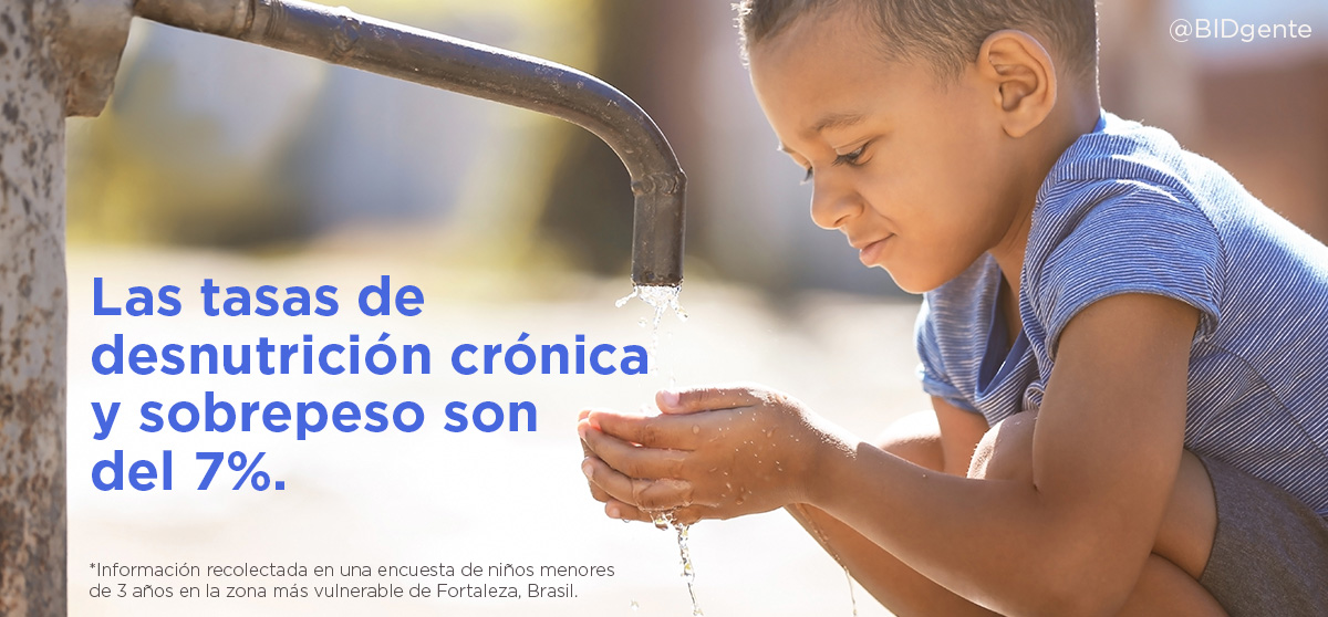 ¿Cómo es la infancia en Fortaleza, Brasil?