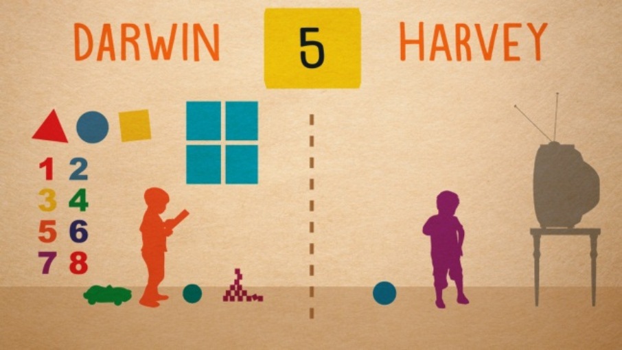 Harvey and Darwin: Two Profiles in Child Development