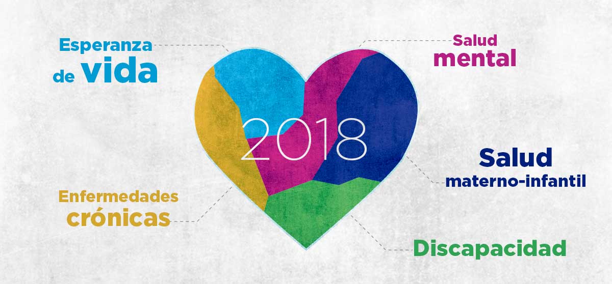 Salud en 2018, ¿a qué estar atentos?