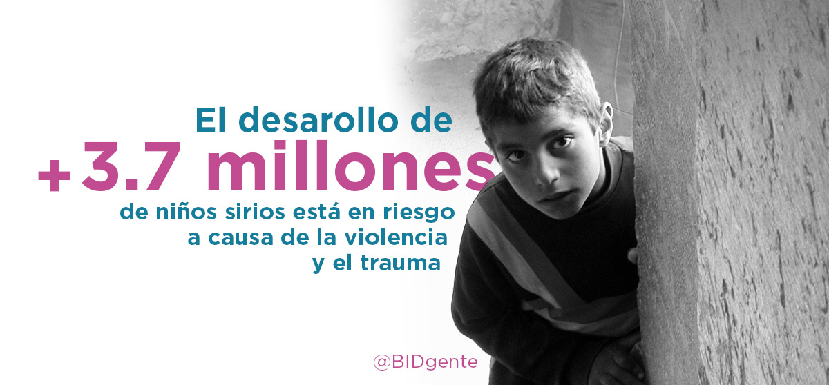 Usar las ciencias del comportamiento para brindar apoyo a los niños sirios refugiados