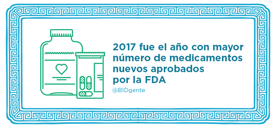 ¿Qué tiene que ver la regulación de precios de medicamentos con la mitología griega?