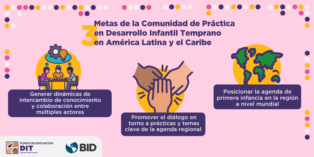 Comunidad de práctica: ¿Qué pasa cuando se reúnen expertos comprometidos con el desarrollo infantil temprano? 