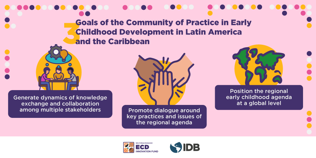 Community of Practice: What happens when experts committed to Early Childhood Development come together?