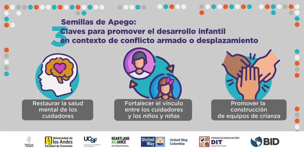 Semillas de Apego: 3 claves para promover el desarrollo infantil en contexto de conflicto armado o desplazamiento 