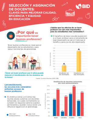 Selección y asignación de docentes: Claves para mejorar calidad, eficiencia y equidad en educación