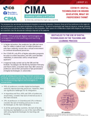 CIMA Brief #21 COVID-19: Digital Technologies in Higher Education: What Do Professors Think?