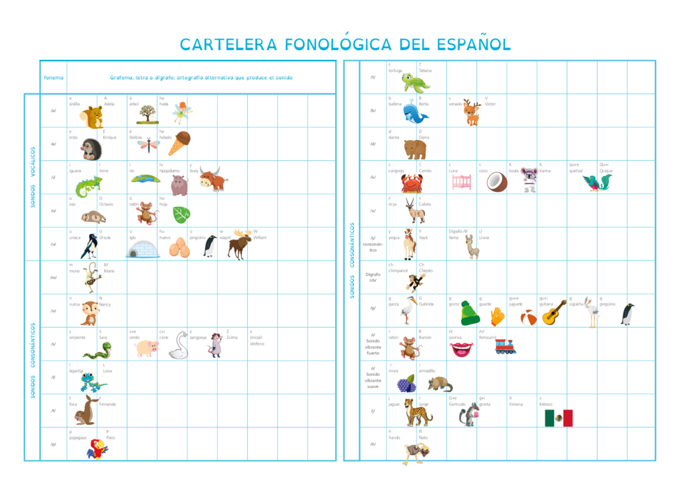 Aprendamos todos a leer: Megalibro de cuentos para niños