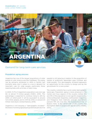 Panorama of Aging and Long-Term Care: Summary Argentina