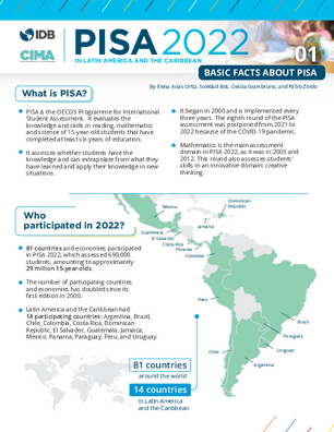 PISA in Latin America and the Caribbean 2022: Basic Facts About PISA