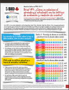 América Latina en PISA 2012: ¿Cómo se relaciona el aprendizaje estudiantil con las políticas de evaluación y rendición de cuentas?
