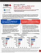 América Latina en PISA 2012: Chile en PISA 2012: Logros y desafíos pendientes