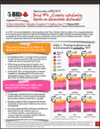 América Latina en PISA 2012: ¿Cuántos estudiantes logran un desempeño destacado?