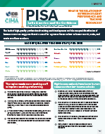 Latin America and the Caribbean in PISA 2015: What is the Relationship Between Student Performance and Teaching Resources?