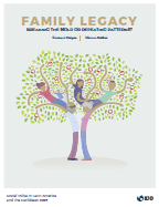 Pulso social en América Latina y el Caribe 2017: Legado familiar, ¿rompemos el molde o repetimos patrones?