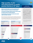 Better Jobs Index - Bolivia