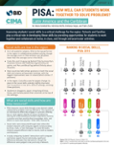 Latin America and the Caribbean in PISA 2015: How Well Can Students Work Together to Solve Problems?