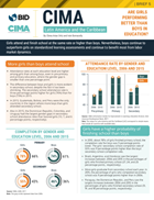 CIMA Brief #5: Are Girls Performing Better than Boys in Education?