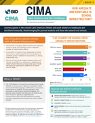 CIMA Brief #3: How Adequate and Equitable is School Infrastructure?
