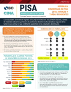 PISA Brief #12: Dominican Republic in PISA 2015: Challenges and Opportunities