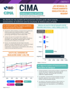 CIMA Brief #7: Is school funding unequal in the region?