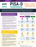 Nota PISA #15  Honduras: ¿Es posible mejorar el sistema educativo del país?