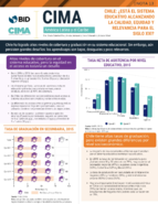 Nota CIMA #13 Chile: ¿Está el sistema educativo alcanzando la calidad, equidad y relevancia para el siglo XXI?