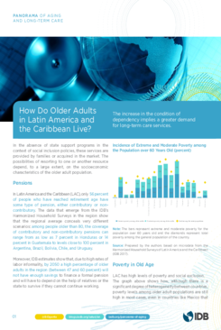 Panorama de envejecimiento y atención a la dependencia: ¿Cómo viven los adultos mayores en ALC?