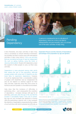 Panorama de envejecimiento y atención a la dependencia: Pendientes de la dependencia