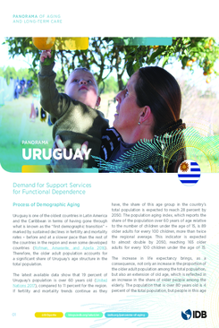 Panorama of Aging and Long-term Care: Summary Uruguay