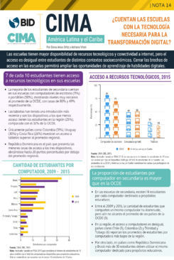 Nota CIMA #14: ¿Cuentan las escuelas con la tecnología necesaria para la transformación digital?